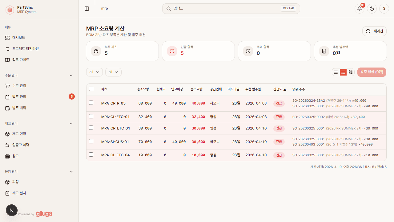 PartSync MRP 소요량 계산 화면