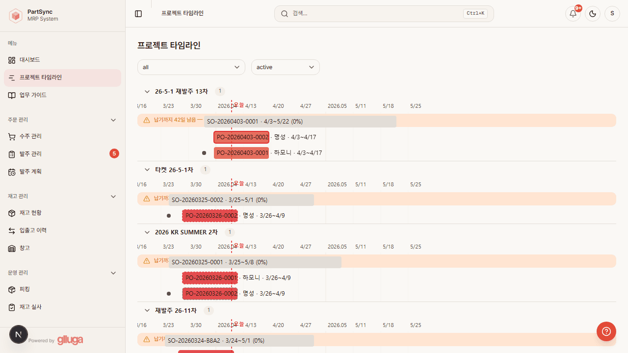 PartSync 프로젝트 타임라인 화면